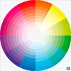 CMYK