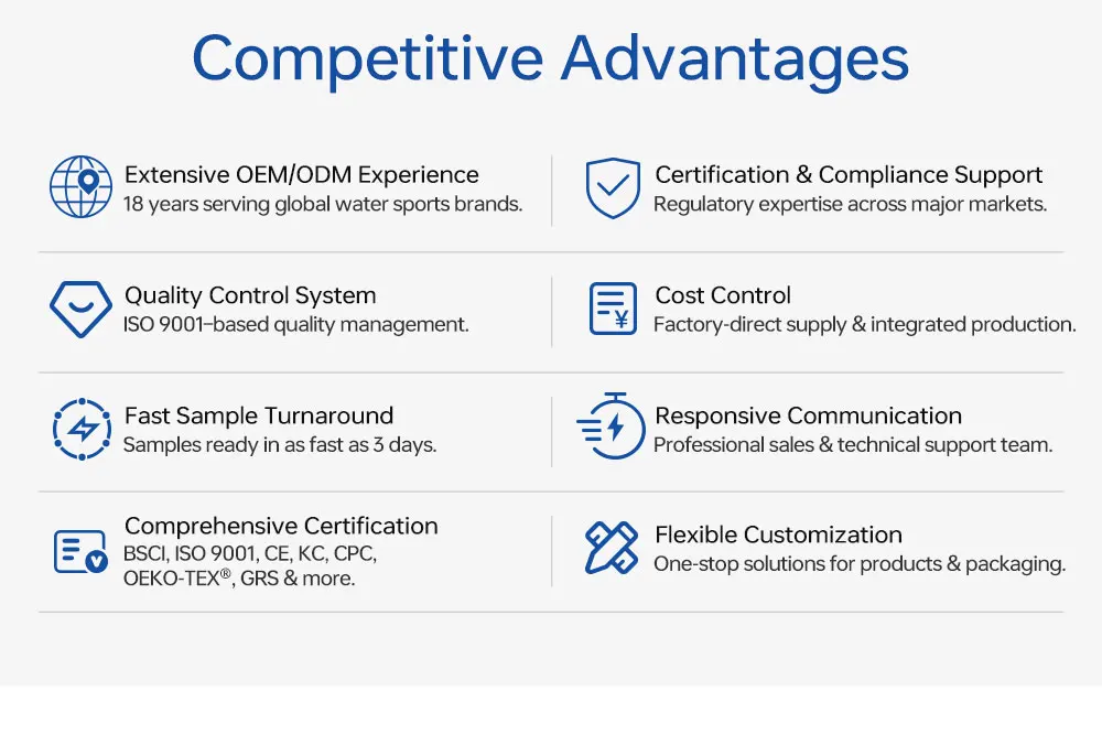 Competitive advantages