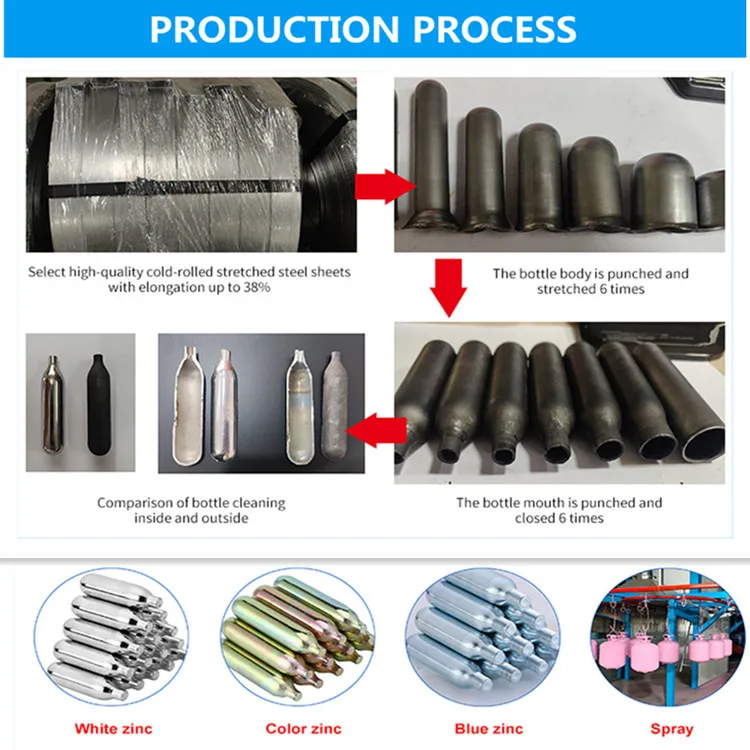 25grms Gamo CO2 Cartridge 25g Threaded High Pressure Gas Cylinder Cold Deep Drawing Plate 1.0mm