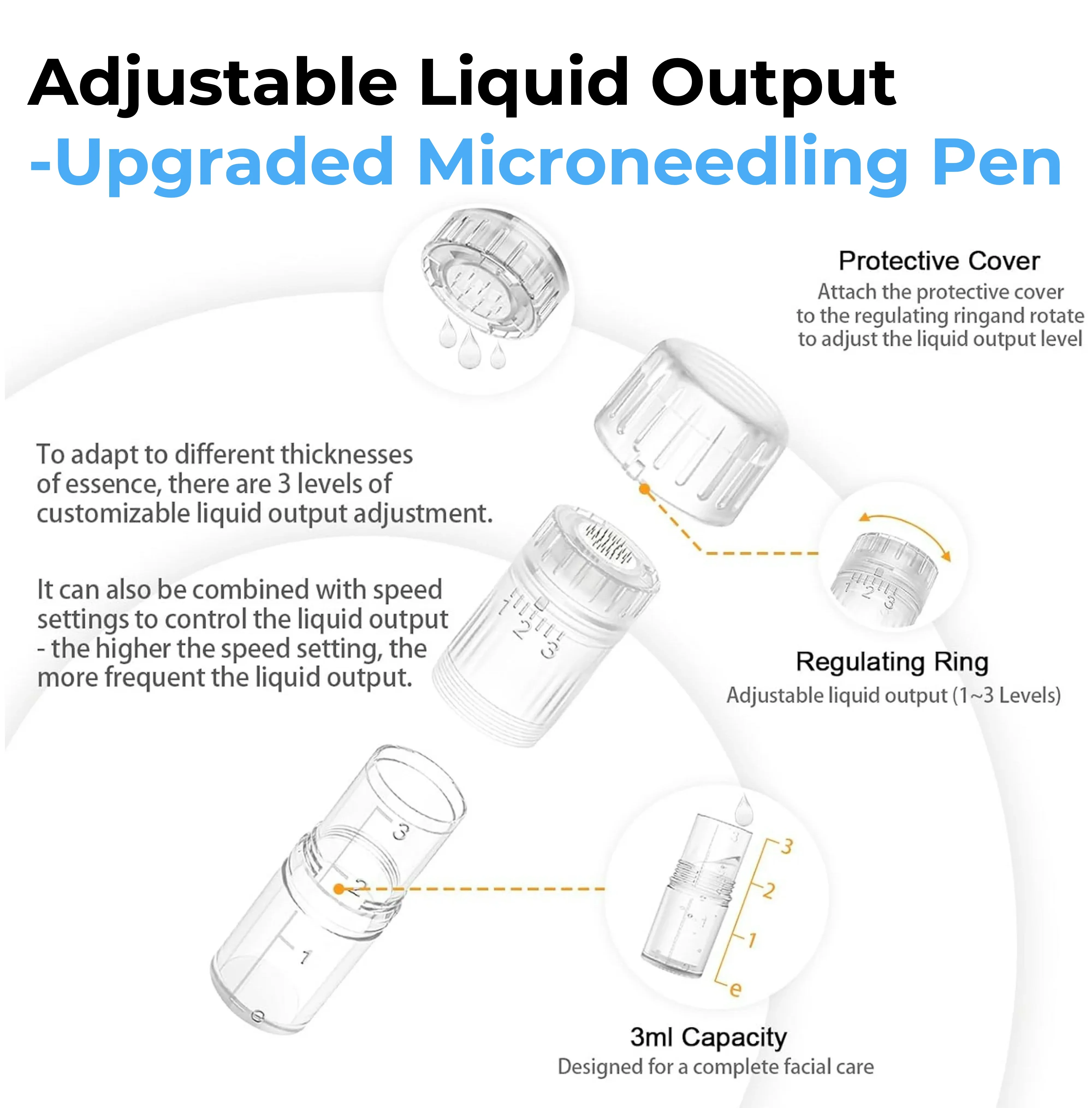 Hydra Pen H3/H5 Replacement Needle Cartridges – H12, H24, H36, Nano-HS & Nano-HR 16 <h1>Professional Replacement Cartridges for Your Hydra Pen Hello Face Hydra.Pen Workflow</h1> <p class="isSelectedEnd">A microneedling device is only part of a professional treatment setup. Having the correct replacement cartridge available helps practitioners prepare the device for different treatment protocols without replacing the entire pen.</p> <p class="isSelectedEnd">With <strong>H12, H24, H36, Nano-HS, and Nano-HR</strong> options, this cartridge range provides a practical way to maintain compatible Hydra Pen H3/H5 equipment and select the cartridge configuration appropriate for each professional skincare application.</p> <strong>Choose your cartridge configuration above and keep your Hydra Pen H3/H5 treatment setup ready for the next appointment.</strong> Hydra Pen H3/H5 Replacement Needle Cartridges – H12, H24, H36, Nano-HS & Nano-HR