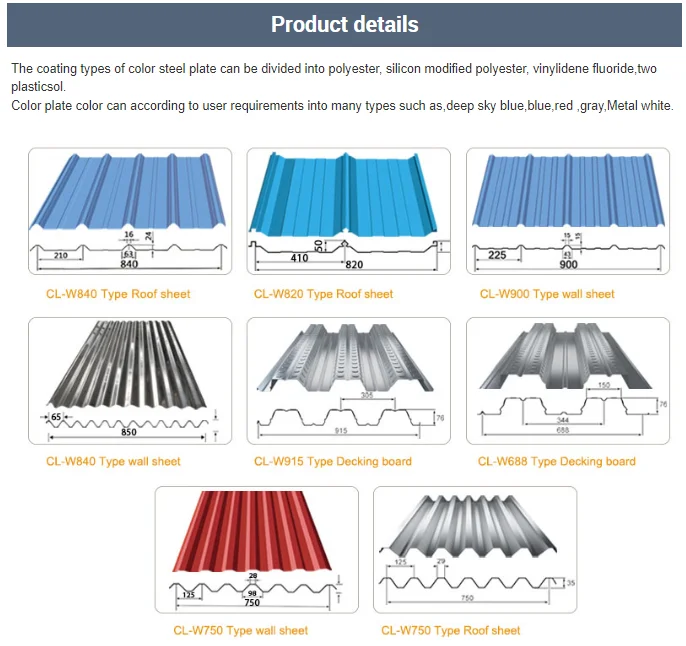 Corrugated Metal Roofing 14 Gauge 0.45mm Zinc Roof Galvanized Steel Sheet