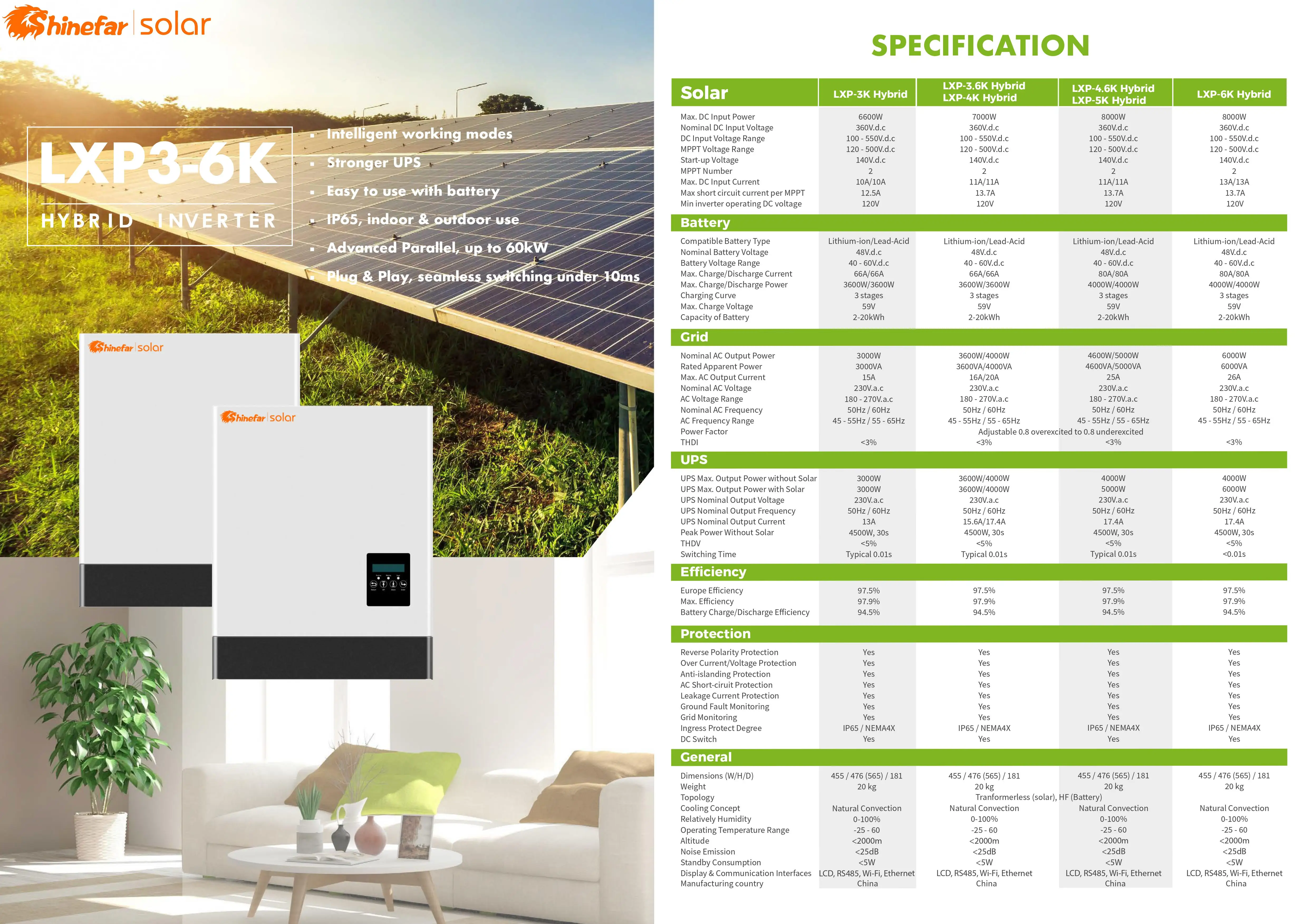 Complete Kit Solar Energy System 5kw Hybrid Solar System 5kw 10kw 15kw ...