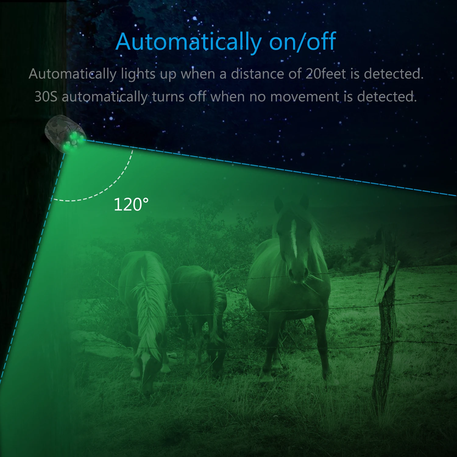 Deer Feeder Light Hog Hunting Green Light Spotlight PIR Motion Sensor 120°Angle 