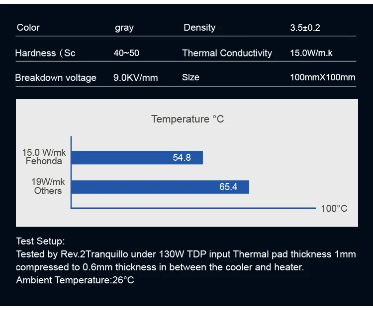 Gpu Vram Temperature Overlay Gpu Temperature Check Nvidia Cpu And
