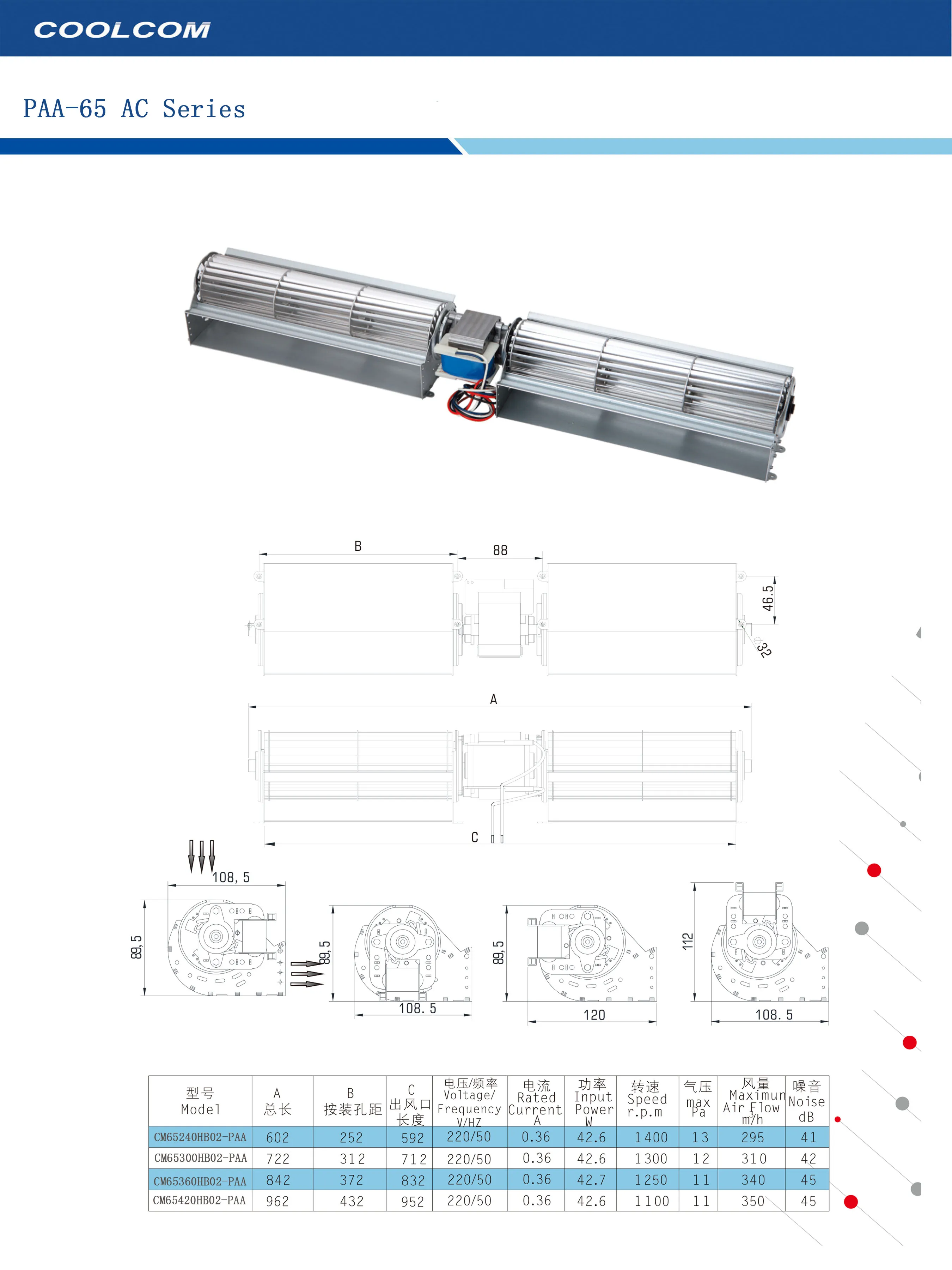 Cross Flow Fan, Tangential, 120V/60Hz - detail 2