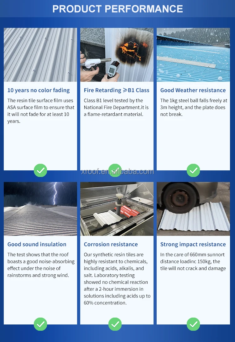Trapezoidal UPVC Roofing Sheet Soundproof Tejas Upvc Building Material with Heat Resistant Feature PVC Techos Tejas Para
