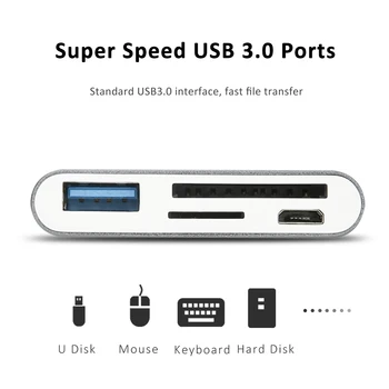 KingMa Type-C Smart Card Reader Multi-functional Card Reader for Phone,Tablets and Computer product image