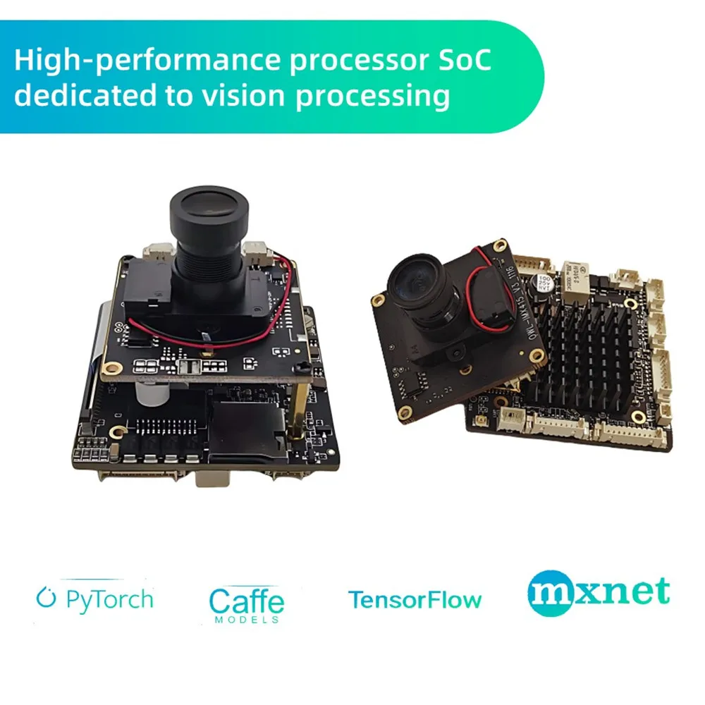 Rockchip Rv1126 Ip Camera Module Auto Tracking Wifi 4k Cctv Digital