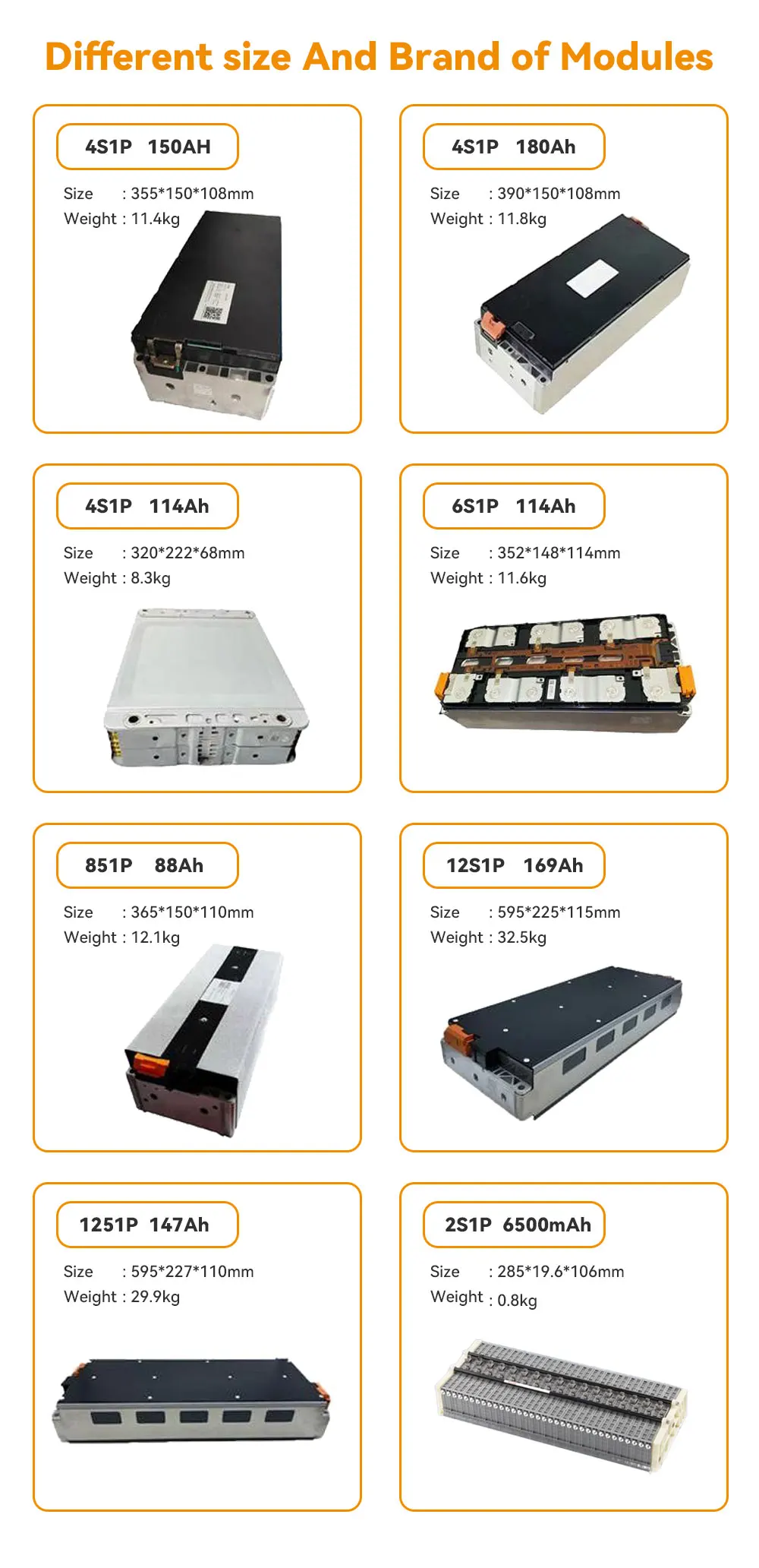 Nissan Leaf Battery Upgrade - 64kwh CATL Replacement Pack