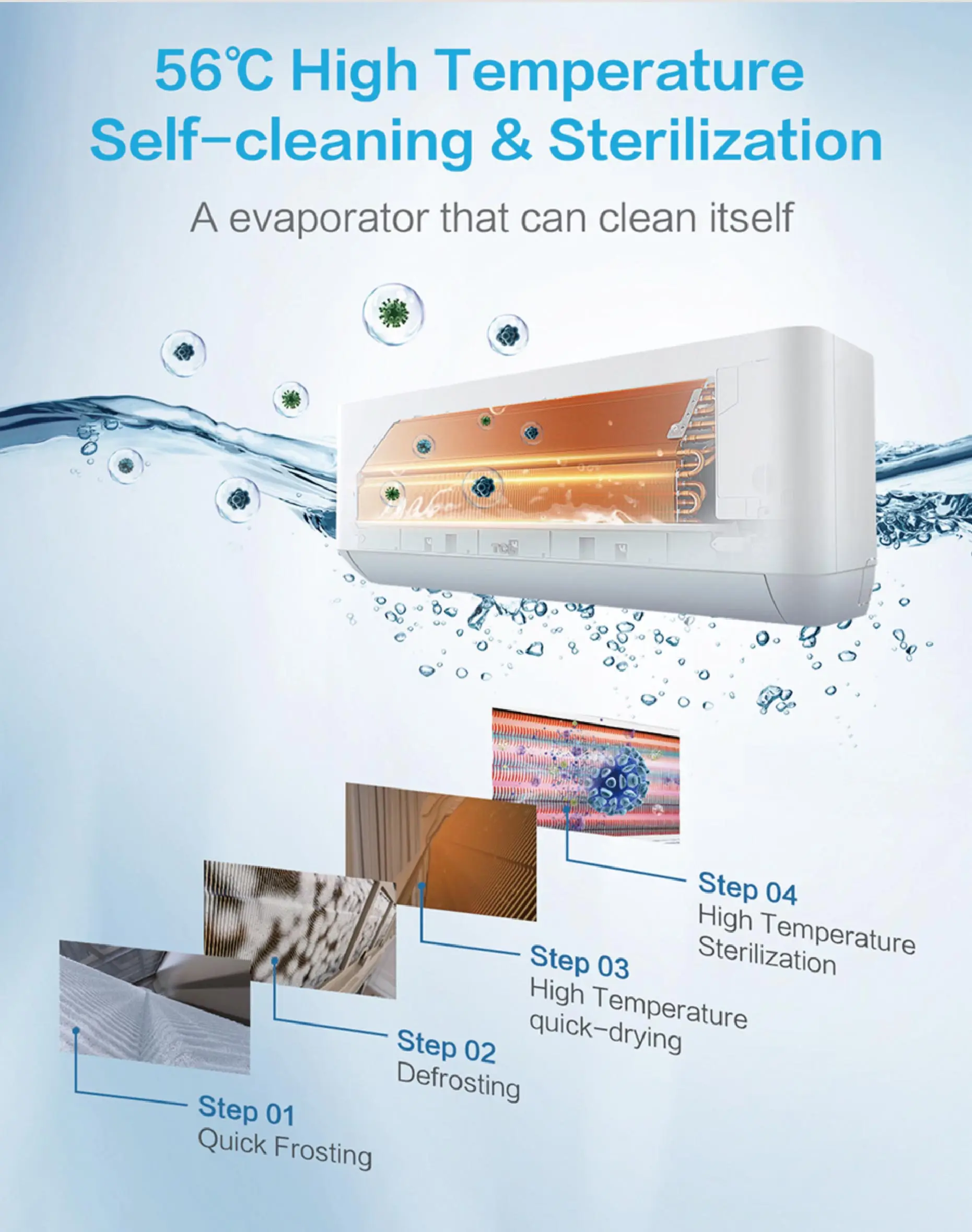 Samsung Midea HJI Split Wall Mounted AC 12000btu Inverter