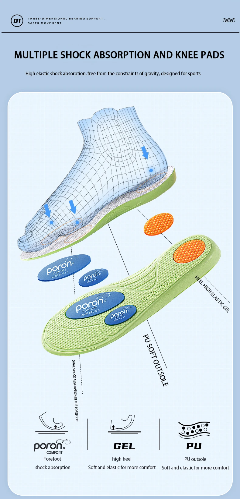 Custom Basketball Sports Insoles Poron Arch Support