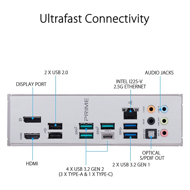 Used ASUS Prime Z490-A ATX Motherboard for Intel 10th Gen CPU