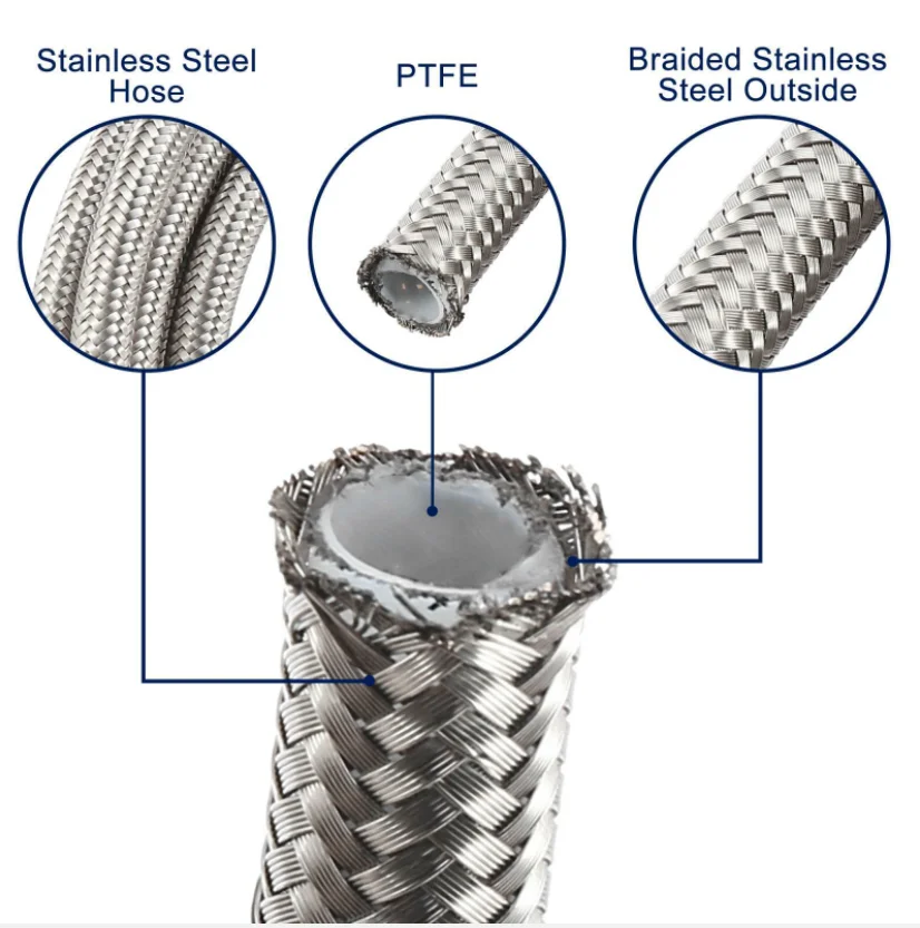 Заводская цена 1/8 дюйма 27 футов с нейлоновым покрытием 304 проволочный Плетеный тормозной шланг из нержавеющей стали ptfe an3 для