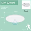 TipoA-12W-Luce bianca