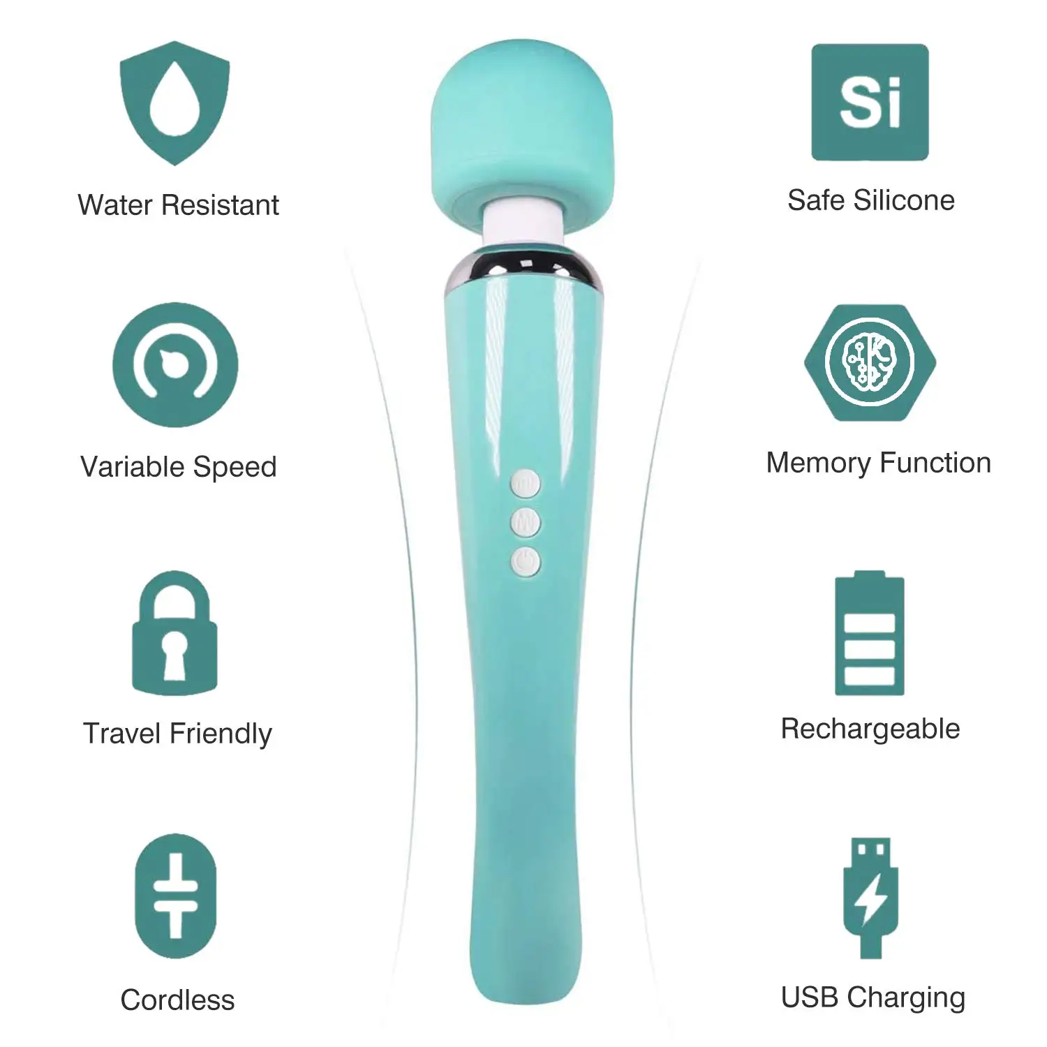 20 Vibration Modes & 8 Speeds Personal Body Wand Massage Machine Clit Stimulator Wand Massager High Performance US Warehouse