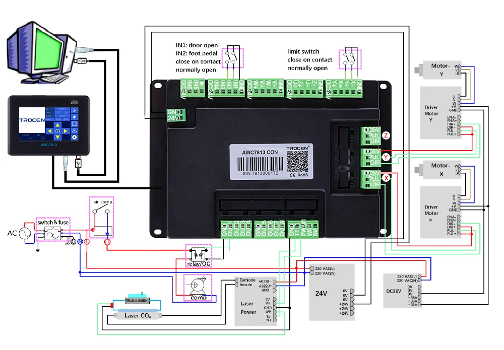 Trocen Anywells Awc7813 Laser Controller For Co2 Laser Engraving ...