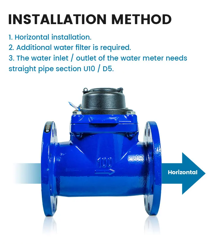 Shengda Stop Water Meter 100mm For Irrigation Buy Stop