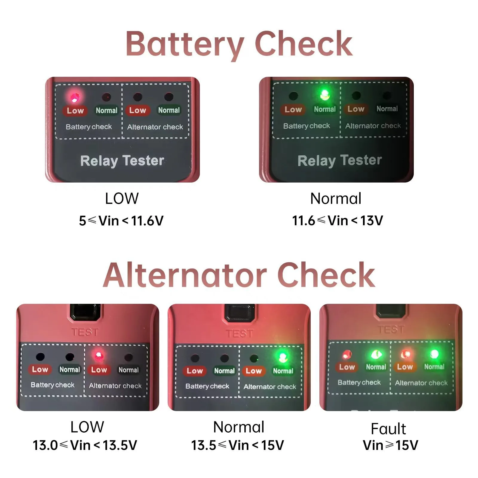 TYFY Automotive Relais Tester 12V - Auto Batterij Checker En Diagnose Tool Met Clips