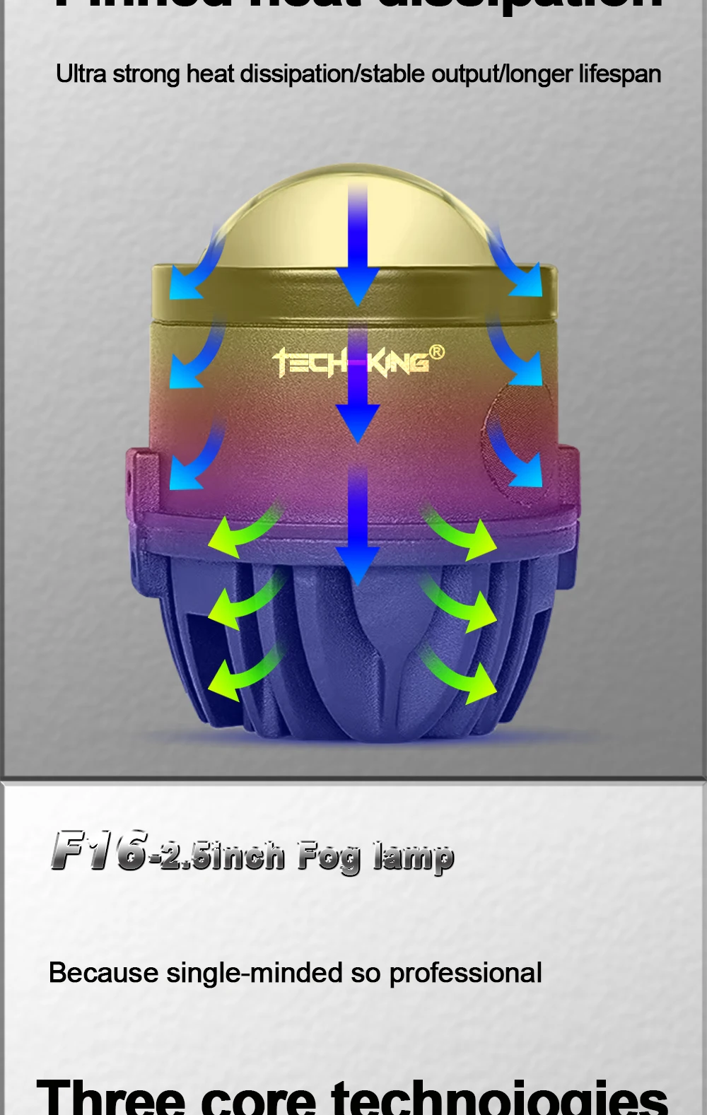 2.5 Inch Lens Led Fog Lamp 45W Led Headlight for Car H4 H7 H11 9005 9006 Led Headlight Bulb Led Projector Lamp 12V Universal