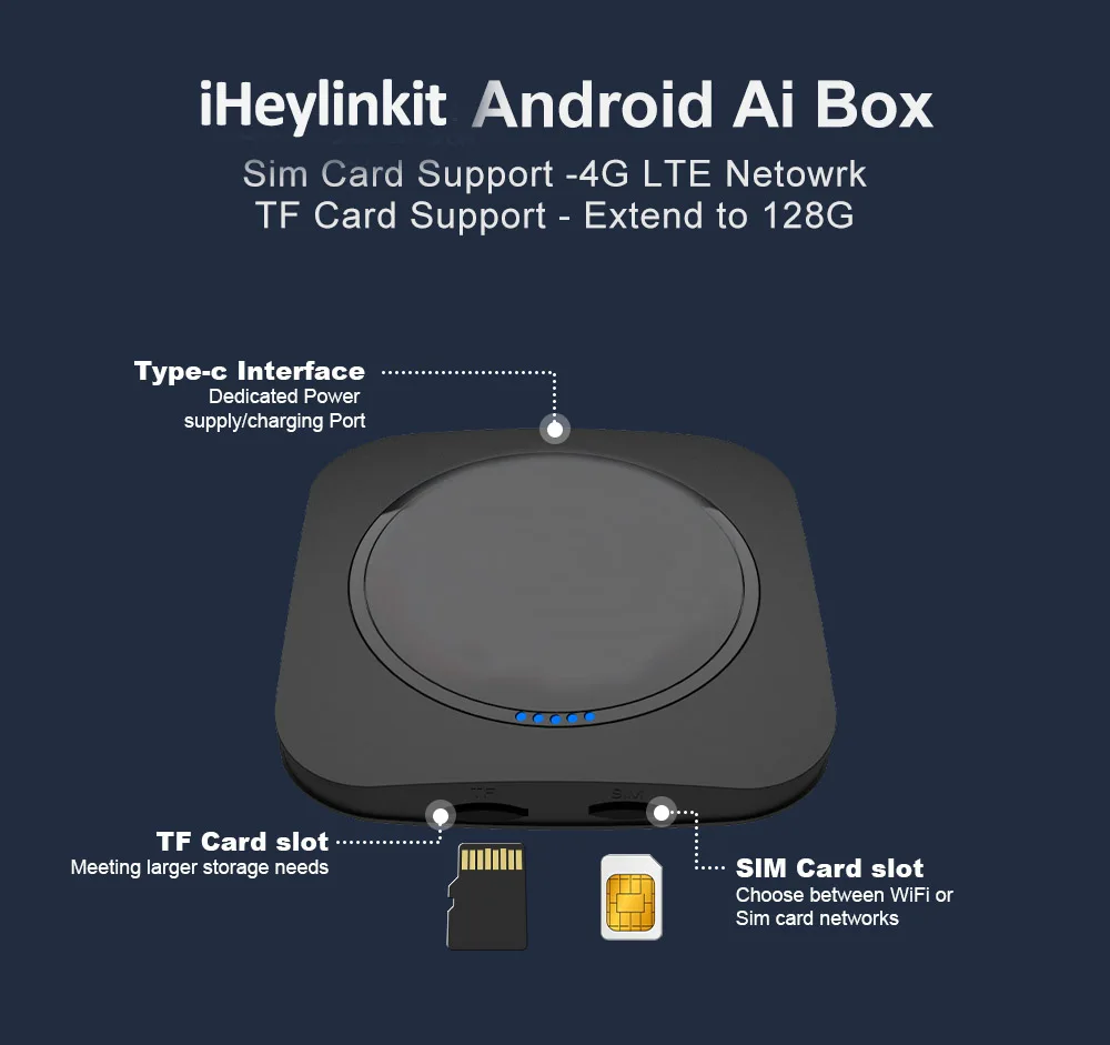 Iheylinkit Android 13 Carplay Streaming Box BW550M for BMW