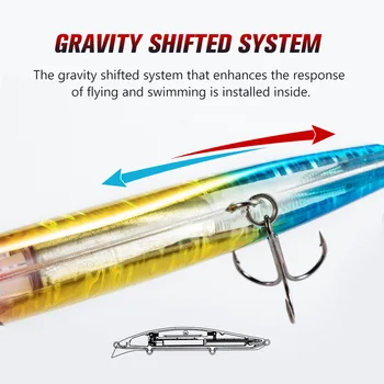 CHEERY Wholesale Cross-Border Live Bait Minnow Stainless Steel Dead-Float System Glitter 14cm/32g Saltwater Fishing Tackle – Minnow – view 5