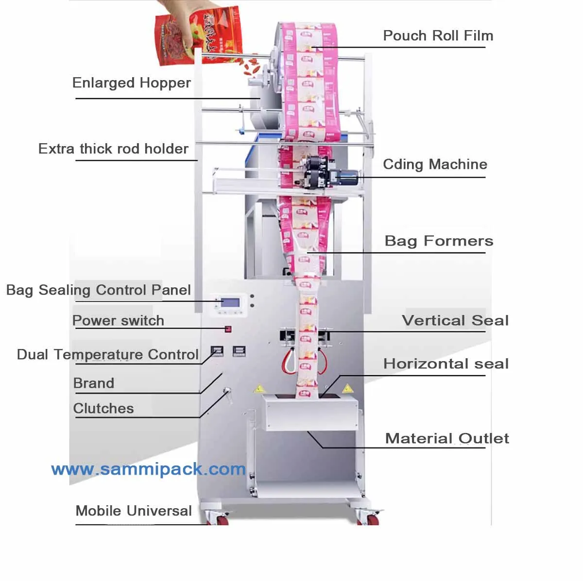 Automatic Bean Bagging 1kg Rice Salt Bag Packing Machine 1