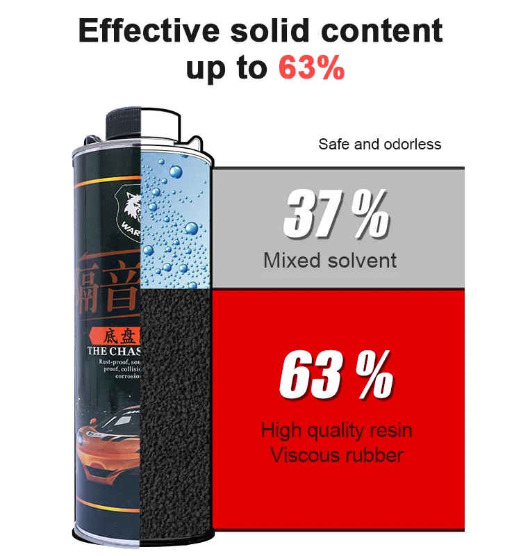 Car Chassis Rubberized Undercoat Rubber Paint For Cars Undercoating Auto Underbody Coating Spray