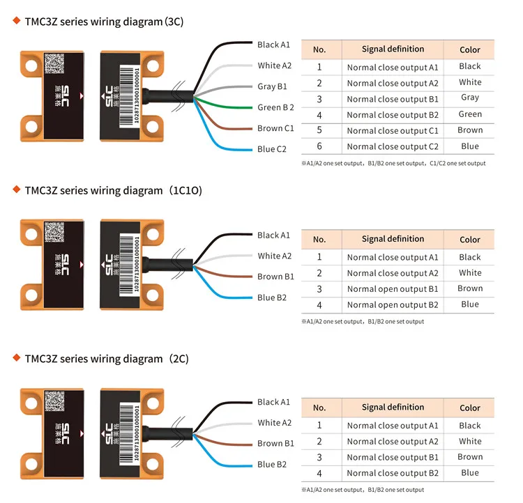 Slc Tmc3z-2c Series Non - Contact Magnetic Coded Safety Switches For ...