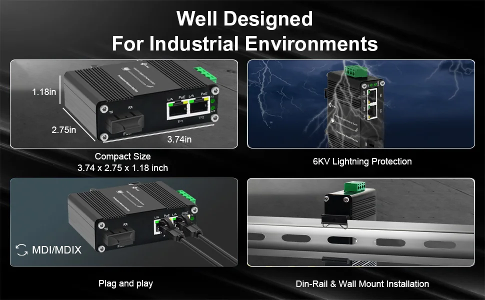 Mini Industrial 1-Port 100/1000X SFP to 2-Port 10/100/1000T 60W PoE++ Media Converter