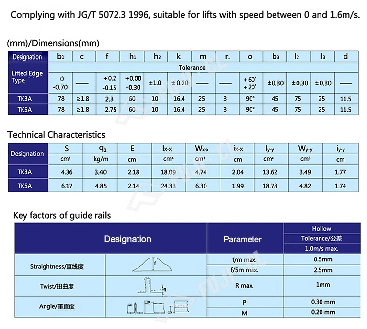 Elevator Parts Hollow Counterweight Guide Rail With Great Price