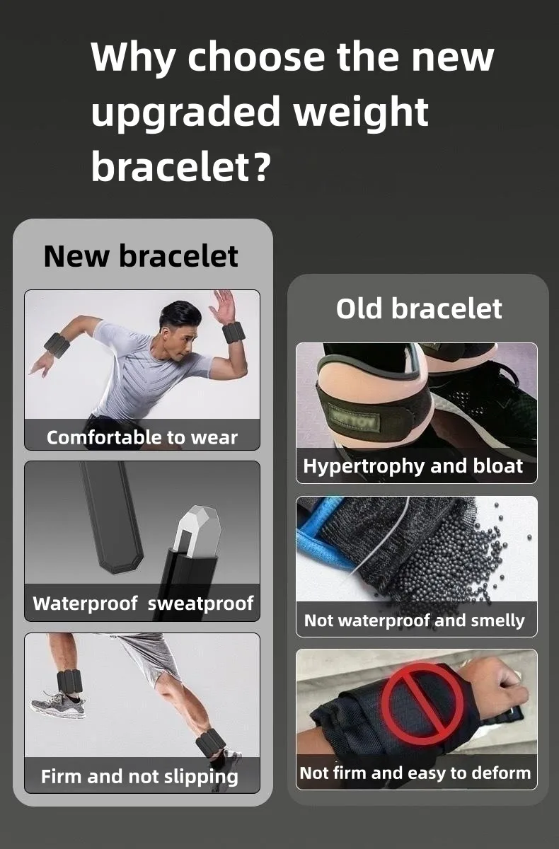 Multicolor Adjustable 2lb Silicone Exercise Training Yoga Wrist Weight