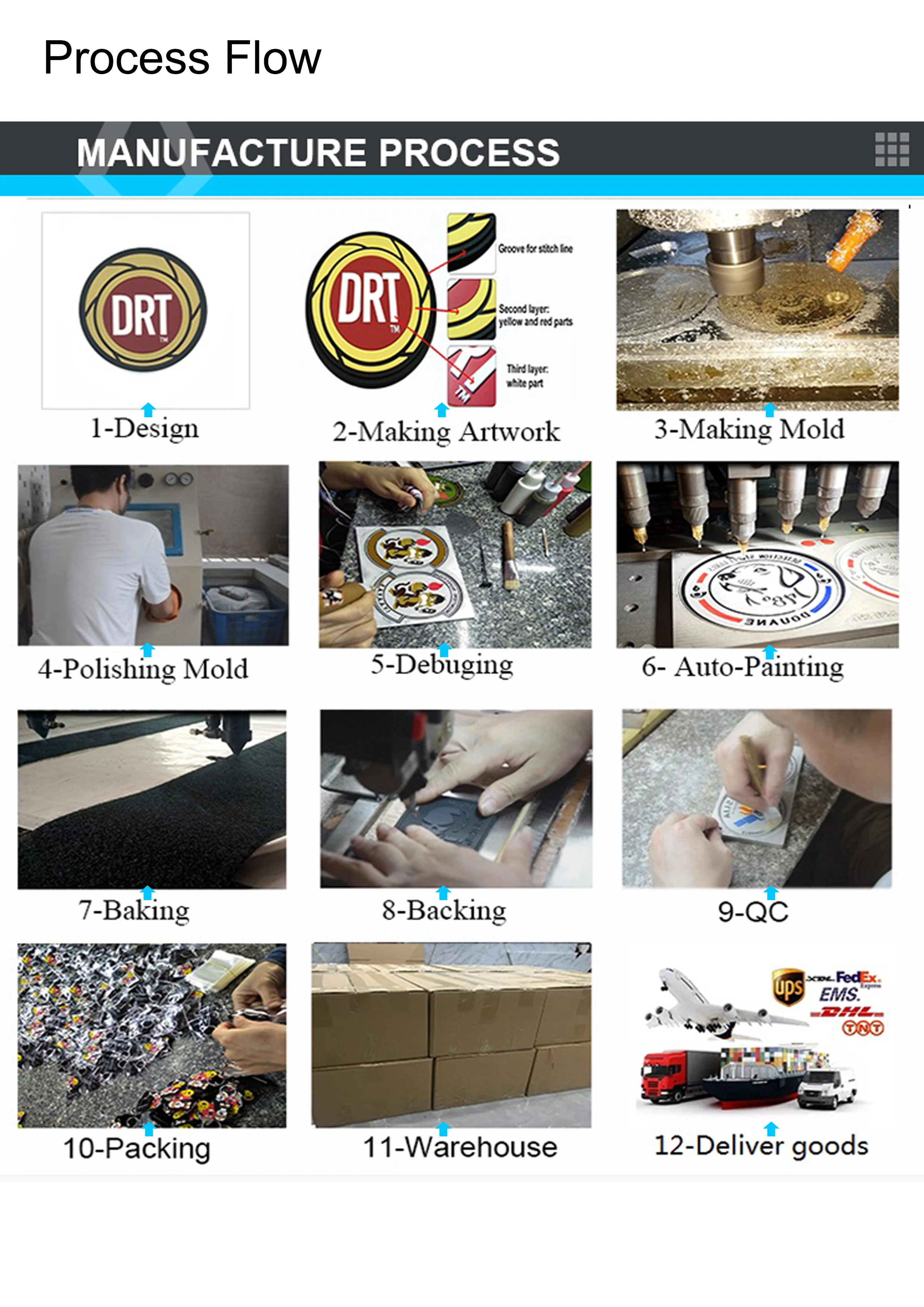 Custom Rugby Eychains Helmets Design Rubber Mini American Pvc Football Keychains Buy Custom