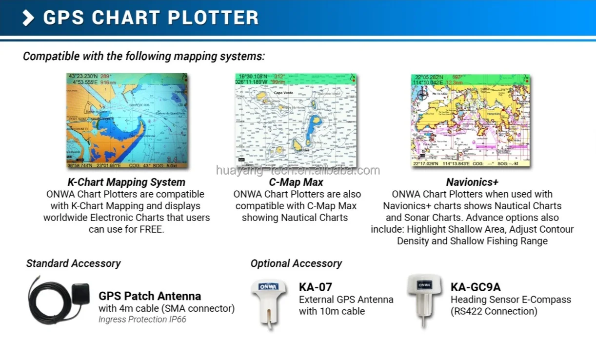 ONWA Imarinex 7inch GPS Chart Plotter Ais Fish Finder Combo