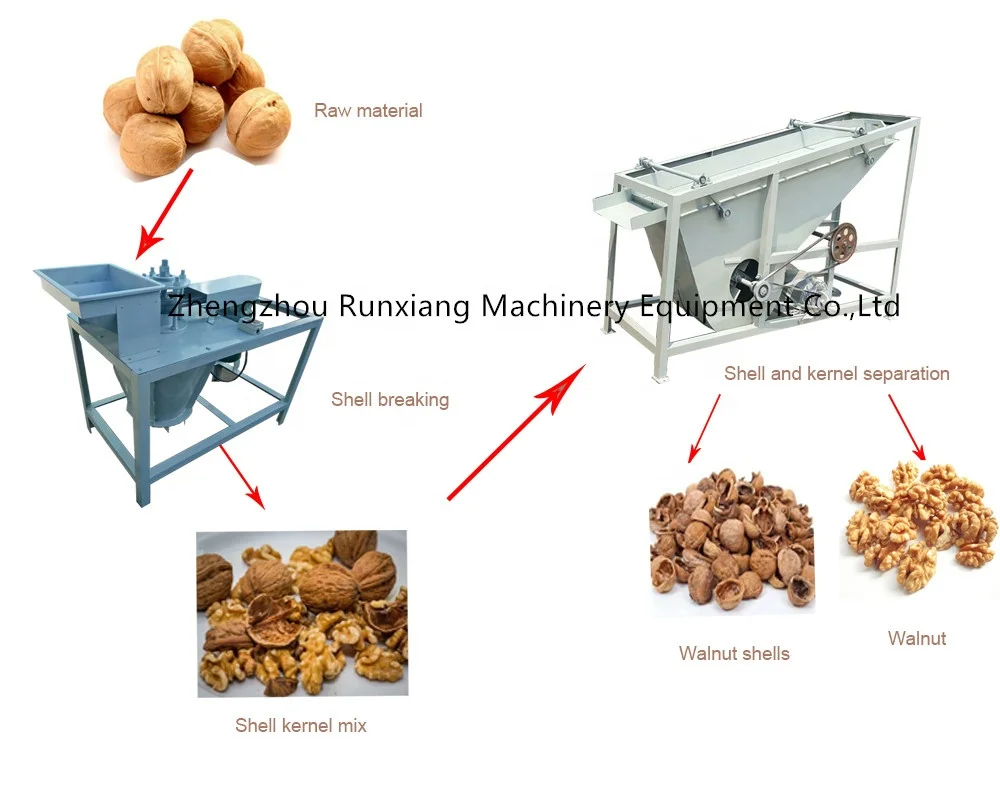 Low Price Macadamia Dehusker Nut Roasting Machine South Africa Machine