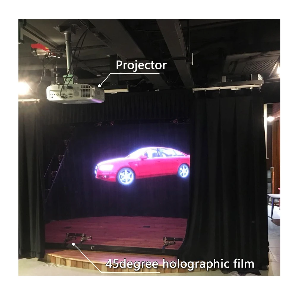 透明3Dホログラム用ペッパーズゴーストフィルム・自動車ショールーム用