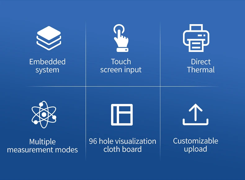 Capsaicin Detector Agricultural Pepper Composition Rapid Analyzer Food