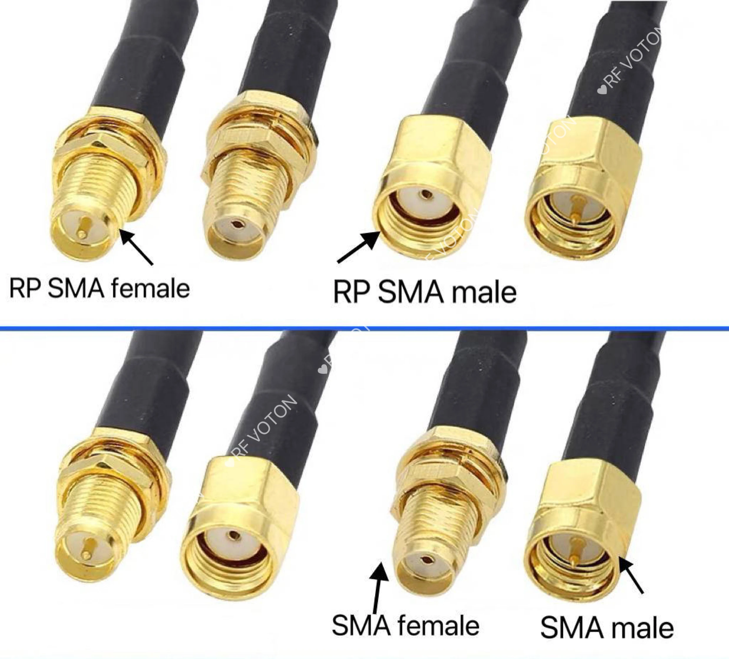 Customized RG174 Coaxial Cable Black Wire Attach BNC TNC SMA SMB Fakra TS9 UHF N Connectors Antenna Cable manufacture