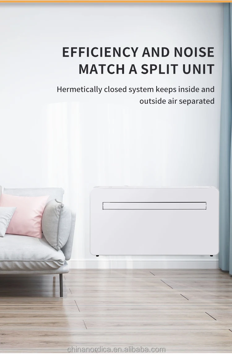 ETL Approved R32 PTAC air Conditioner DC Inverter Monoblock air ...