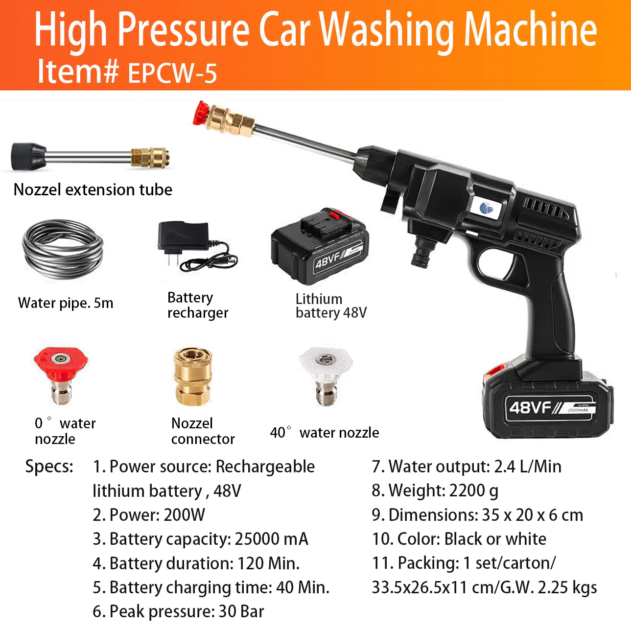  Wireless car washer (1).jpg