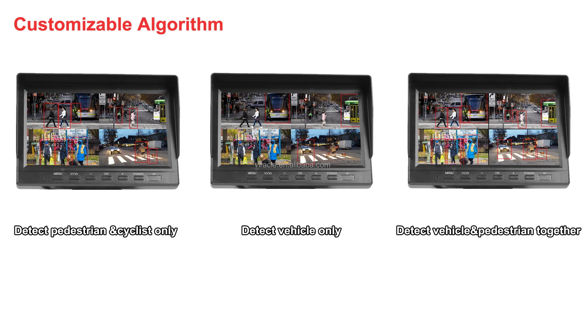 Ai Backup Camera Vehicle Ai Blind Spot Detection System For Bus Ip69k