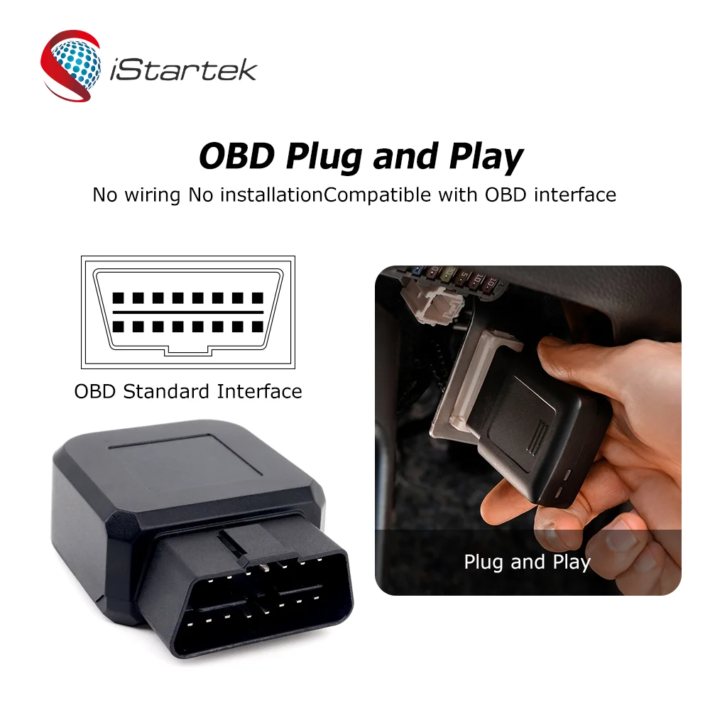 Obdii 2 Obd Ii Tracking Devices Vehicle Car GSM Diagnostics LTE 2G 3G 4G Obd2 GPS Tracker with Fuel Monitoring