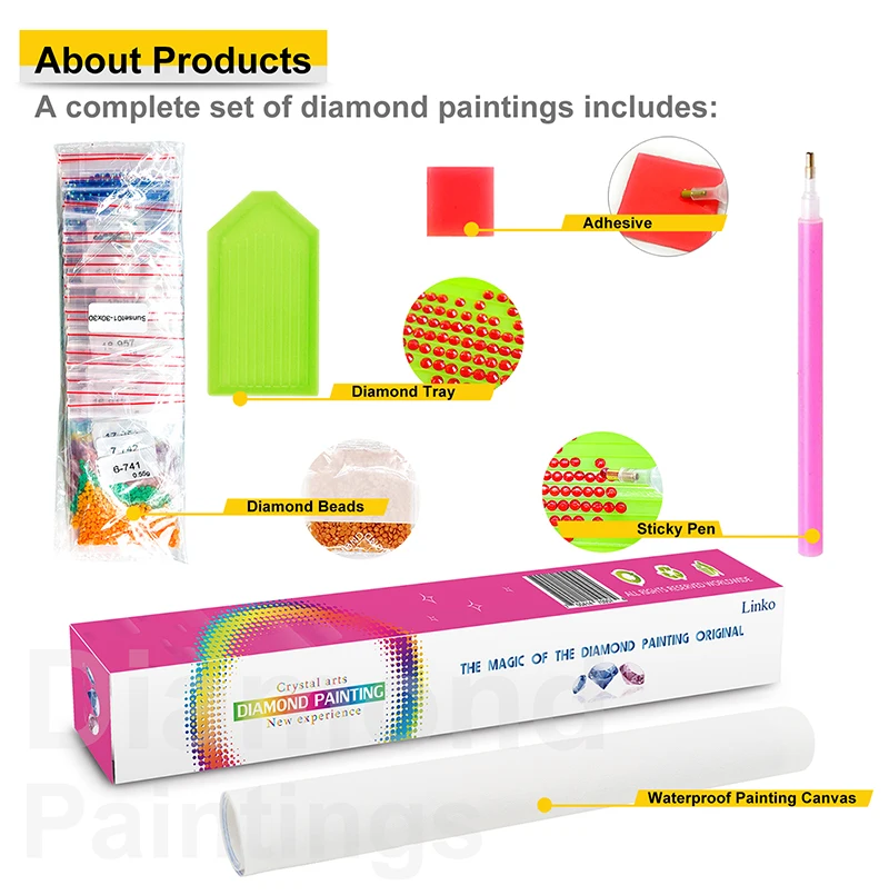2023 Hot Selling Cartoon Image Customized DIY Animation PortraitDigital Diamond Paintingkit  Home Decoration