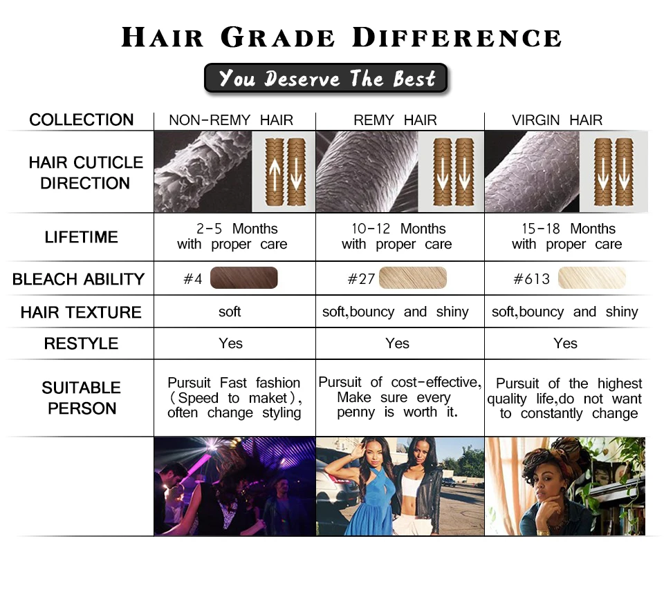 100% Human Hair Wholesale Straight Highlight 13x4 Transparent Lace ...