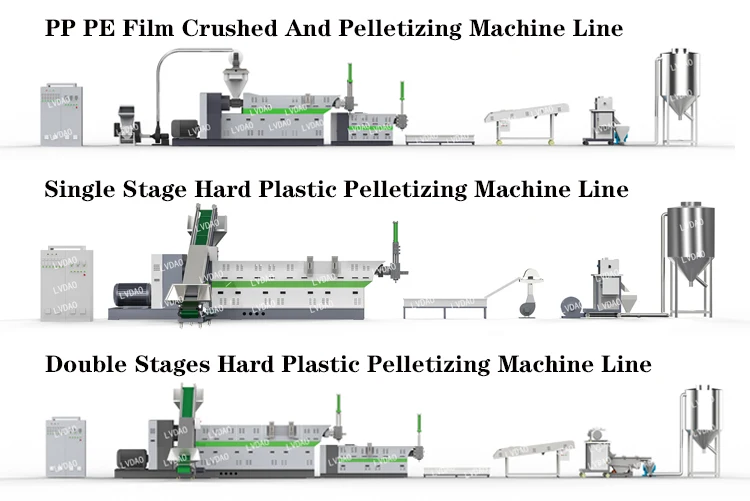 100-500kg/h plastic granule pellet cutter waste plastic recycling machine use plastic strip cutter