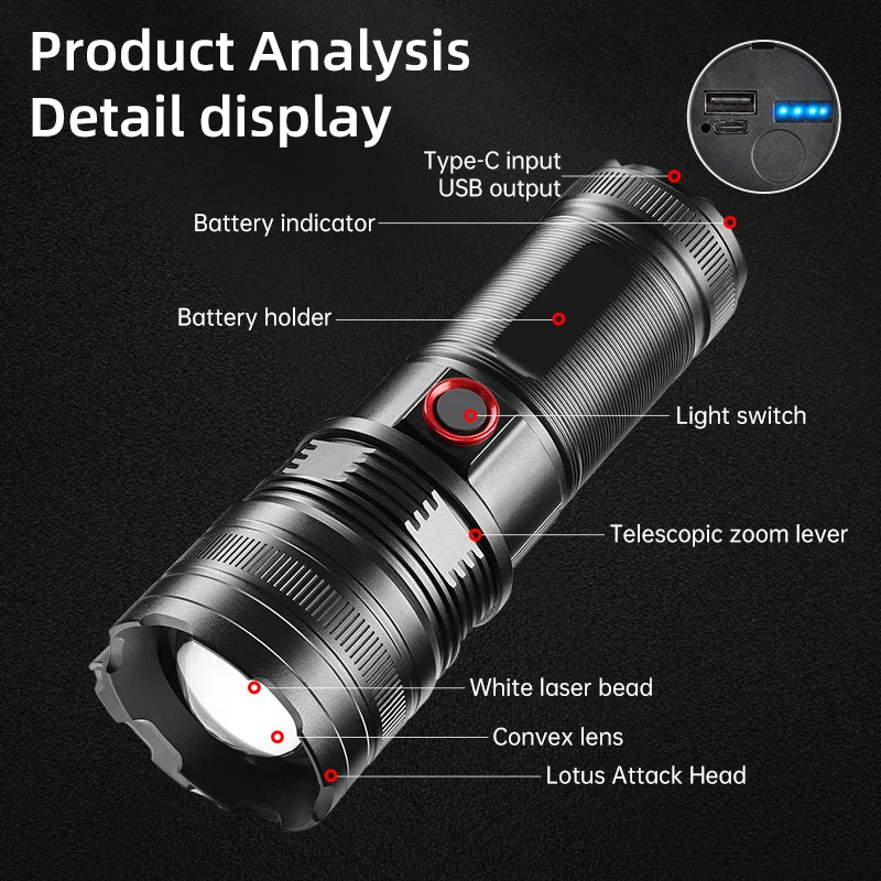 Tactical Flashlight 2000 Lumens - Bright, Durable, and Waterproof