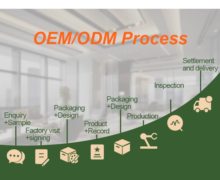 OEM Private Label Body Magic Chlorophyll Capsules Adult-Friendly Parsley Leaf Supplements for Health and Wellness One Bottle