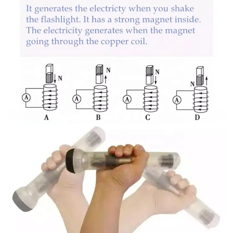 Hurricane Emergency Survive Tool Physics Teaching Faraday Light Plastic Manual Torch Dynamo Hand No Battery Shake Flashlight