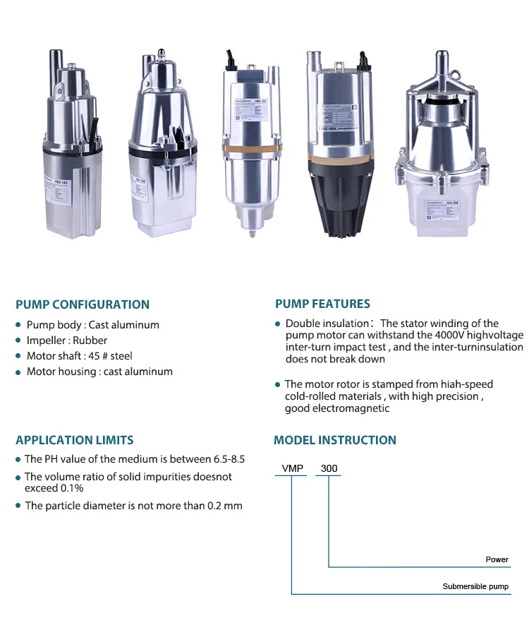 Specifications