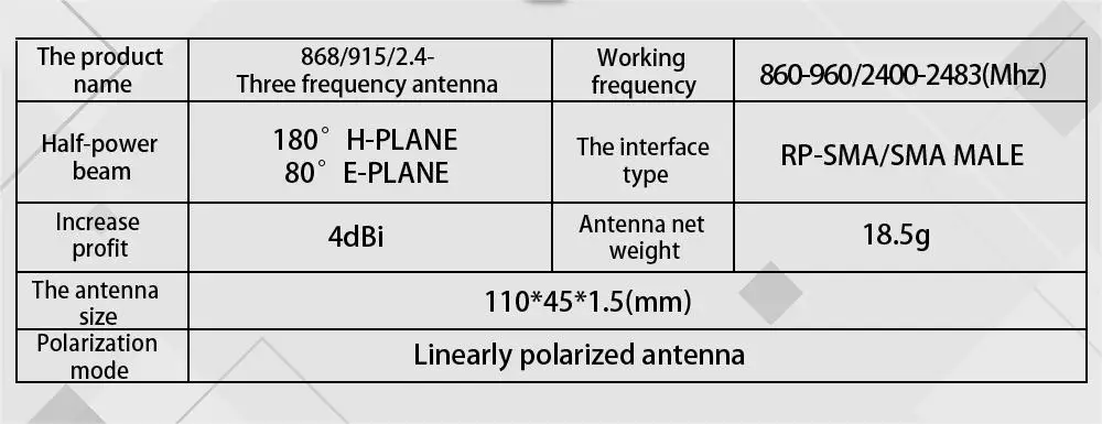 Good Transmission 868 2.4G 915 Antenna RC Airplanes Remote Control Universal Supports MC6 SIYI WIFI FUTABA manufacture