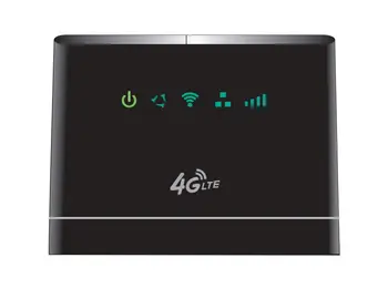 Unlimited Sim Data Wifi CPE Indoor Home Use Modem Internet Outdoor 4G LTE CPE Wireless Router